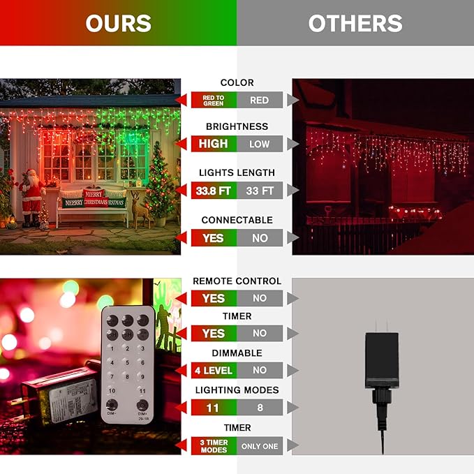 JMEXSUSS 400 LED Red and Green Christmas Lights Red &amp Green Icicle Lights Clear Wire Connectable String Lights Plug in for Christmas Party Outdoor Eaves Home Xmas Decorations