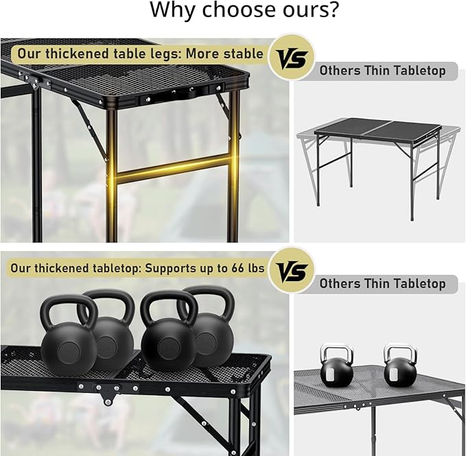 Anbte 3ft Tri-fold Grill Table 2 Adjustable Heights Max 29.5 Sturdy Metal Grill Table with Storage Bag Heat-Resistant Tabletop Portable Handle for Cooking BBQ Outdoor Travel 35 x 16 Black