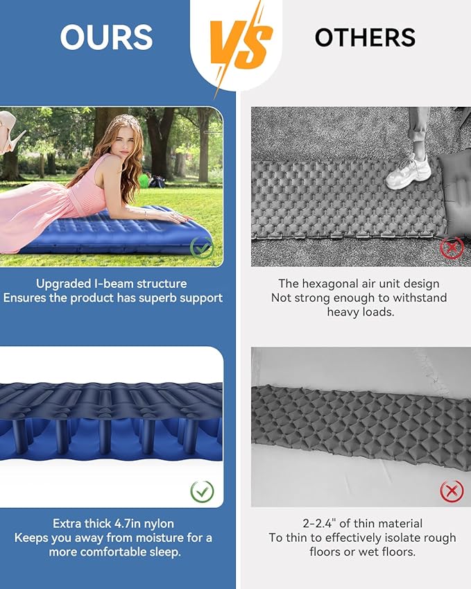 HiiPeak Ultralight Inflatable Sleeping Mat with Built-in Foot Pump &amp Pillow Compact Air Mattress for Backpacking Hiking (Blue)