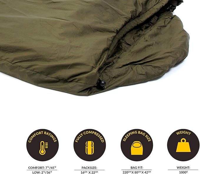 Snugpak Softie Elite 1 Sleeping Bag 47 Degree Expanda Panel System for Extra Space