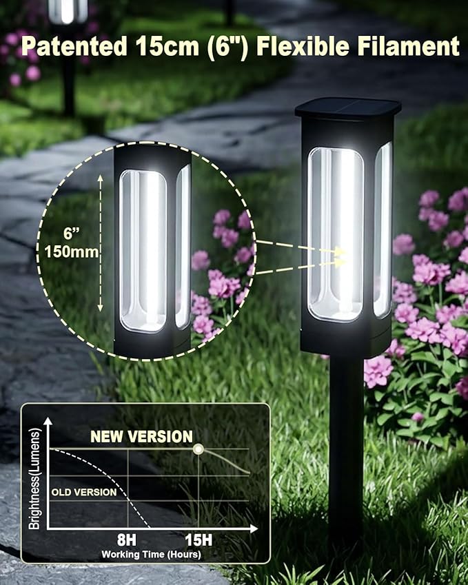 Solar Pathway Lights Outdoor 6 Pack Upgraded Brighter 6 Inch extended filament Solar Garden Lights Waterproof Up to 15 Hrs Lighting for Yard Garden Walkway Driveway Landscape Patio Decor （White）
