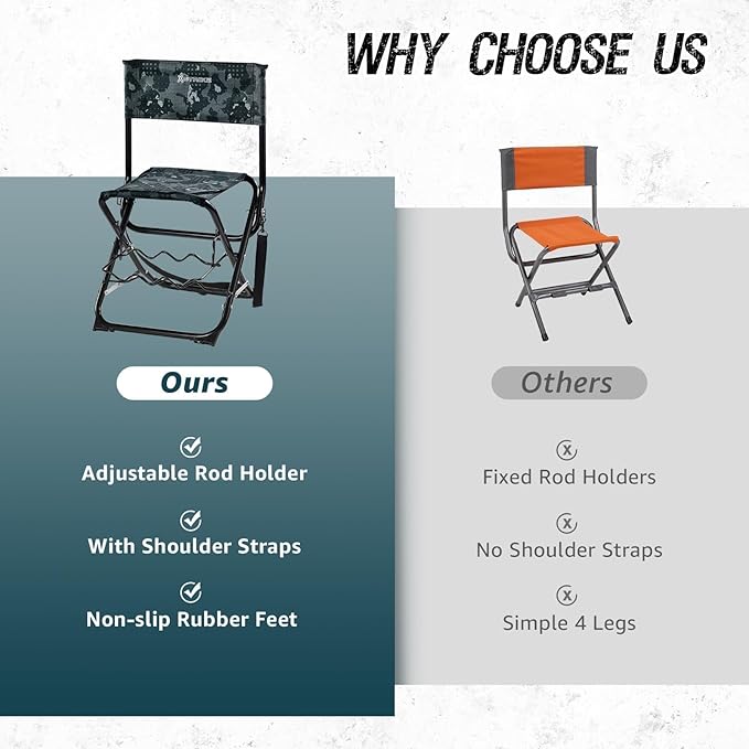 X Strike Portable Fishing Chairs Outdoor Folding Stool for Adults Portable Camping Chair for Ice FishingHuntingLawnPatioGarden300LBS.