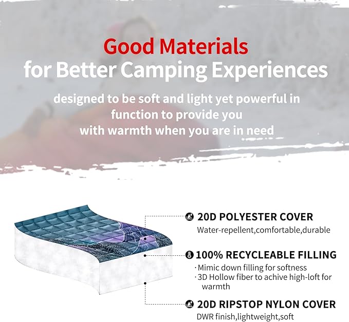 zzlamb Camping Blanket for Cold WeatherOutdoor Puffy Blanket Portable Down AlternativeWindproof Warm Cloak with SnapsCozy Quilt Backpacking Picnic RV Travel Plane Car Hammock Beach Climbing