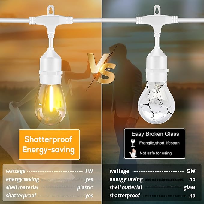 SUFEIMAS 100FT White Outdoor String LightsIP65 Waterproof 30+2 Plastic LED Bulbs 2700K White Patio String Lights for Outside Porch Pergola Backyard Bistro GardenWedding Lights