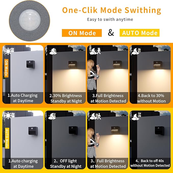 Solar Wall Light Outdoor2-Pack Porch Light Motion Sensor Dusk to Dawn Wall Sconce Waterproof IP54 Exterior Outside Light Fixture for Patio Fence GarageBlack