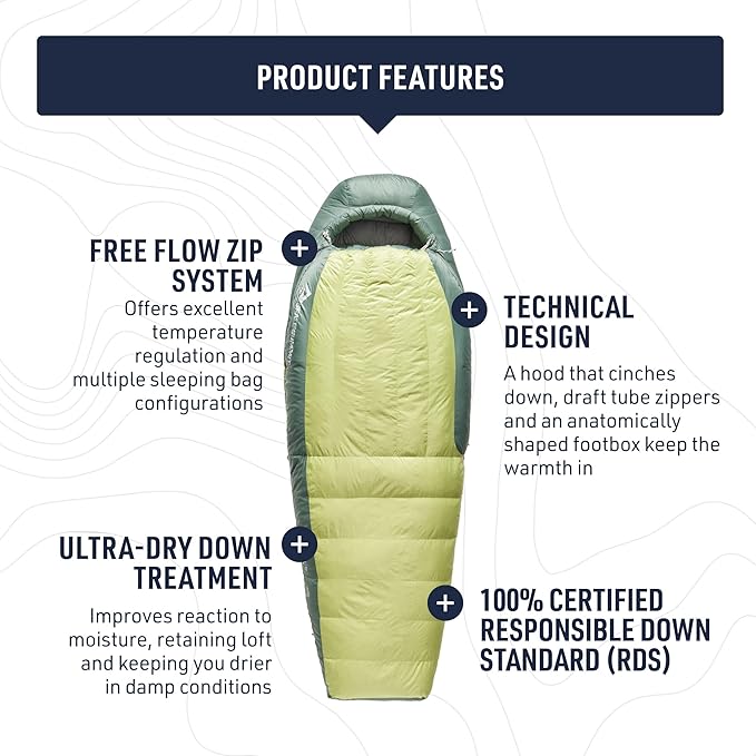 Sea to Summit Ascent Women's Down Sleeping Bag