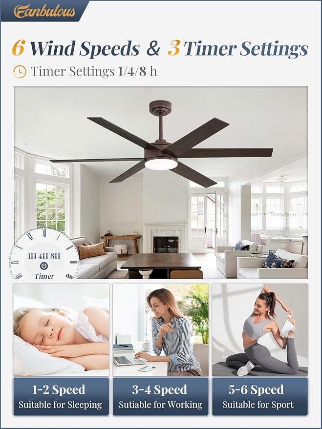Fanbulous 56 Inch Ceiling Fans with Lights and Remote Reversible 6 Blades Dimmable 3000K-6000K Adjustable Outdoor Ceiling Fans for Patios Large Ceiling Fan for Indoor or Covered Outdoor-Brown