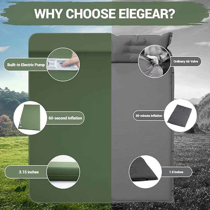 Elegear CumbreX™ Self Inflating Sleeping Pad Built-in Electric Pump 3.15 Ultra-Thick Memory Foam Camping Mattress Pad with Pillow Double Sleeping Pad for Camping R-Value 9.5 Foam Camp Pad - Full