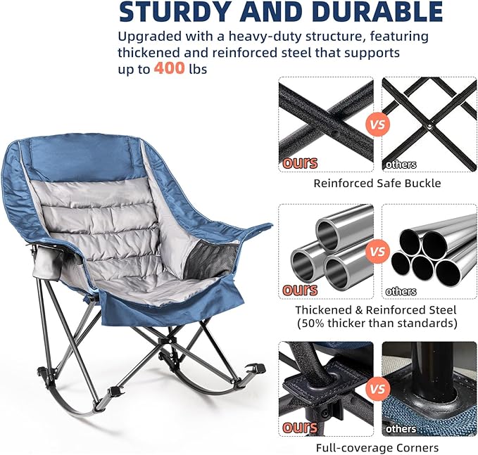 Oversized Rocking Camping Chair for Adults - Heavy-Duty 400lbs Capacity Portable Folding Camp Chair with Side Pocket Fully Padded Outdoor Rocking Chair for Camping (Light Blue &amp Gray)