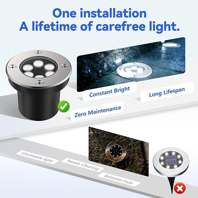 JESLED Low Voltage Landscape Lights 6W LED Well Lights IP67 Waterproof 6000K Bright White In-Ground Lights with Wire Connectors for Pathway Deck Patio Yard Garden (12 Pack)