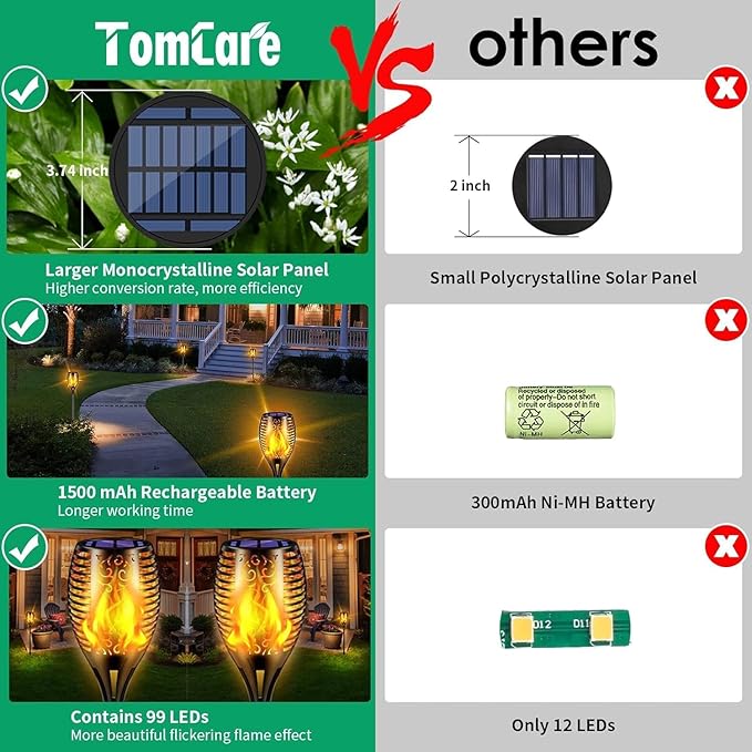 TomCare Solar Lights Outdoor 99 LED Higher &amp Larger Flickering Flame Solar Torch Lights 43 Waterproof Outdoor Lighting Solar Powered Pathway Lights for Garden Patio Yard 6Pack