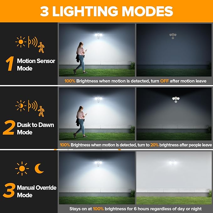 LUTEC 34W 3700 Lumen LED Security Light Motion Sensor Outdoor Lights with Night Light 5000K Daylight IP65 Waterproof Dusk to Dawn Hardwired Motion Detector Flood Light for Garage Yard-White