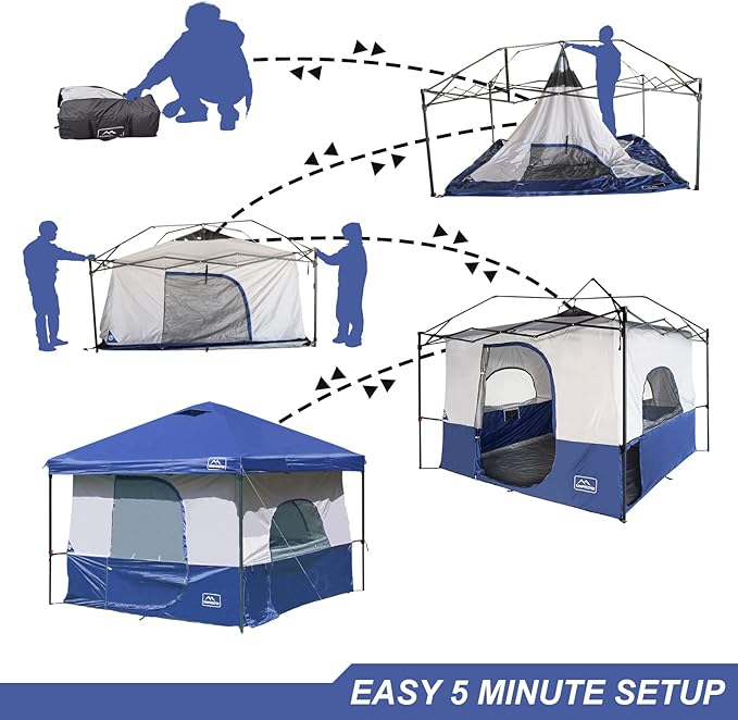 KAMPKEEPER Camping Inner Tent for Pop Up Canopy Converts 10'x10' Straight Leg Canopy into Camping Tent with 1 Dog Hole–Fully Vented Roof(TOP &amp Frame NOT Included) Navy Blue