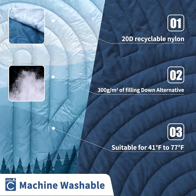 Mini Camping Blanket Puffy Polar Fleece Blanket Lightweight Warm Outdoor Blanket for CampingTraveling Stadium Hiking Picnics
