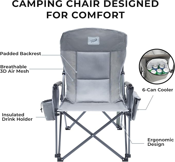 Heavy Duty Portable Folding Camping Chair for Adults with Comfy Padded Backrest | for Outdoor &amp Sports Backpacking Beach Lawn Hunting Tailgating Fishing | Supports 400 Lbs