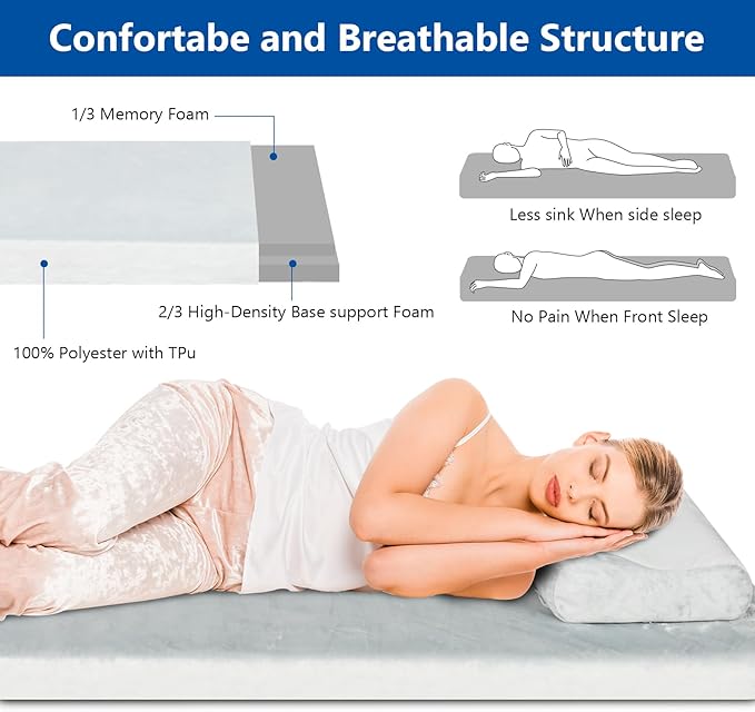 75 D x 25 W x 3 H Memory Foam Camping Mattress