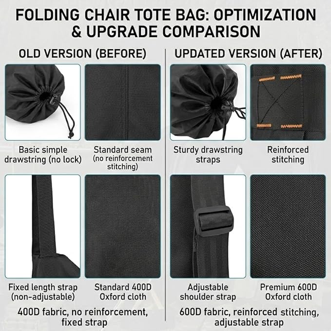 FAIR WIND Heavy Duty Camping Chair Oversized Padded Folding Chair for Big and Tall (450lbs) Extra Wide Seat with Integrated Cooler &amp Storage Pocket Adjustable Lumbar Support for Outdoor