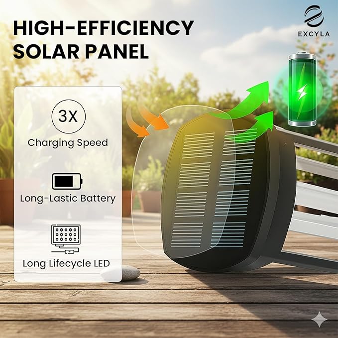 Solar Pathway Lights| Outdoor Garden Lights | Waterproof &amp Weather-Resistant | Energy-Efficient with High Transparency Glass | Durable &amp Elegant Design| High Impact Resistance| Pack of 8