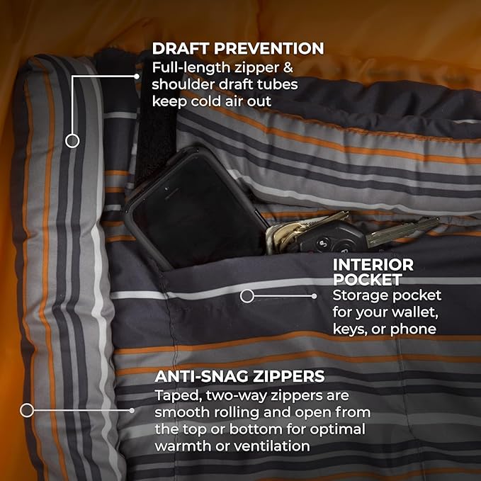 Teton Celsius Regular 25F 20F 0F Degree Sleeping Bags All Weather Bag for Adults and Kids Camping Made Easy and Warm Travel Sack Included