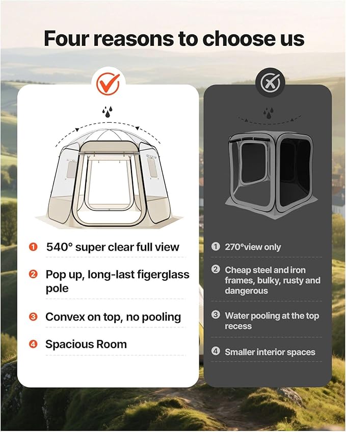 Pop Up Bubble Tent 10 x 9.2 ft - Waterproof Camping Shelter