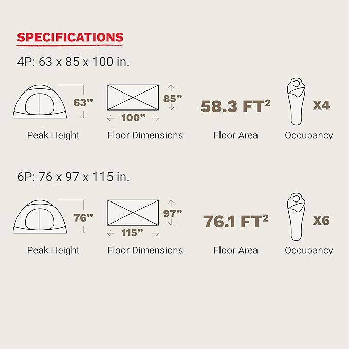 MARMOT Midpines 4P/6P Camping Tents &amp Footprints | Footprints