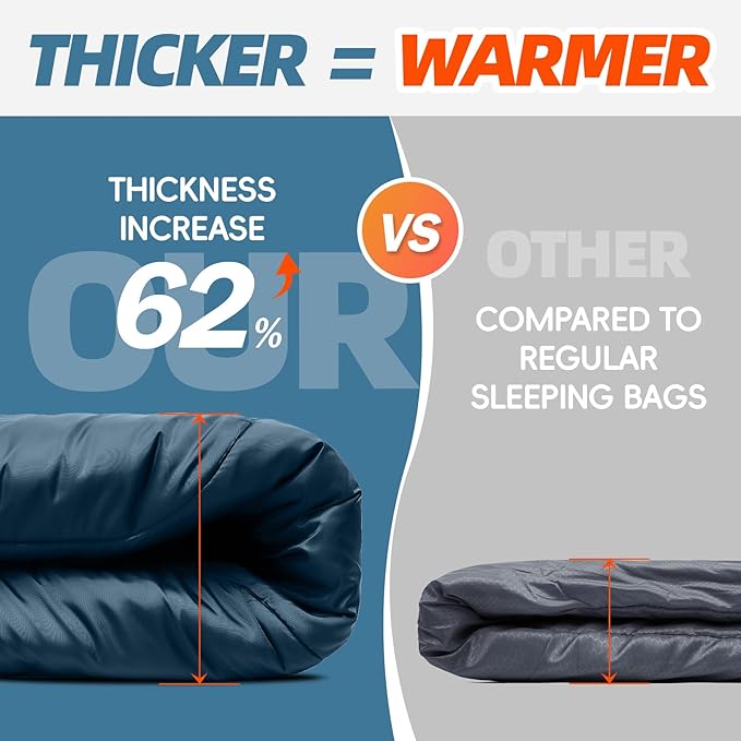 MEREZA 0 Degree Winter Sleeping Bag for Adults Kids with Pillow Cold Weather Sleeping Bag for 4 Season Camping Hiking Backpacking Sleeping Bags for Big and Tall