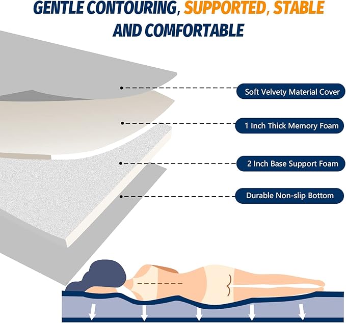 CYMULA Memory Foam Camping Mattress Pad CertiPUR-US Sleeping Mat Portable Roll Up Mattress for Adults Camping Bed Pads for Sleepover Car Bed with Travel Bag