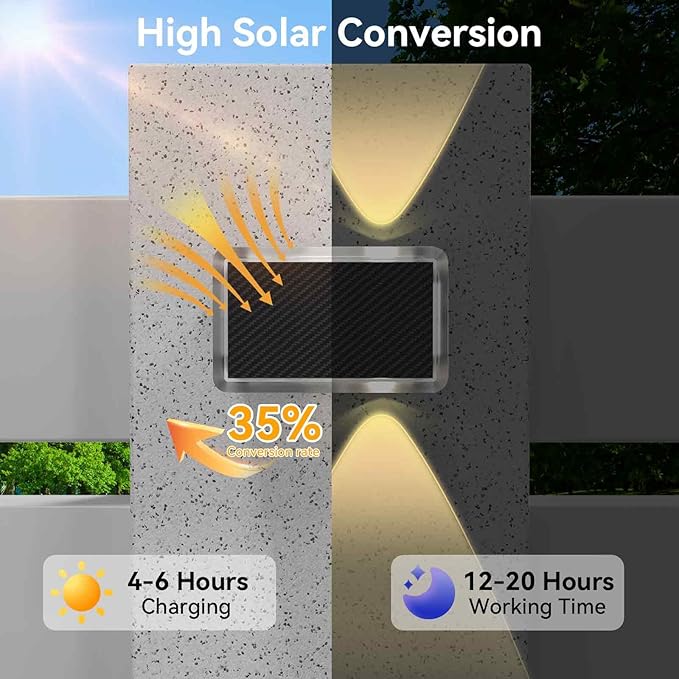 TECKNET Solar Fence Lights 6 Pack 8 Modes RGB Color Changing Up Down Lights &amp 200°Wide Lighting IP66 Waterproof Dual-Lens LED Decorative Lights for Wall/Garden/Fence/Patio/Backyard