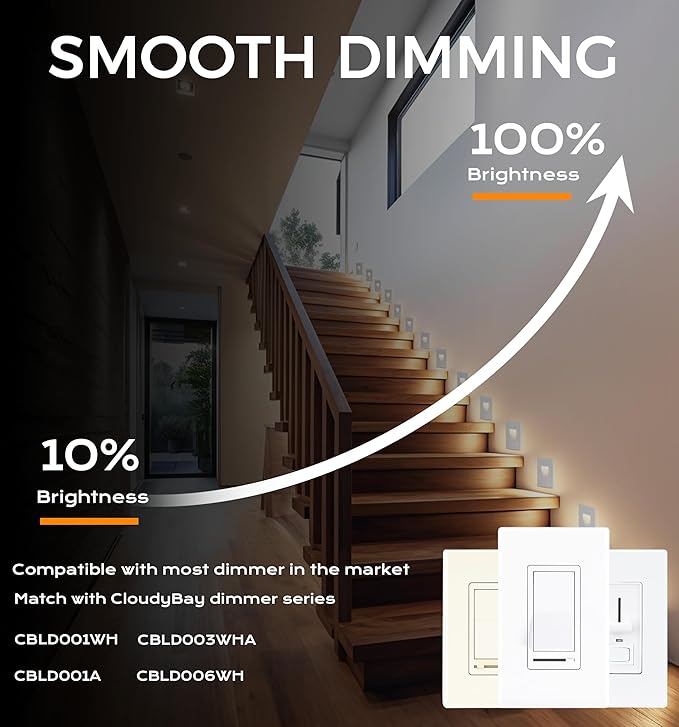 CLOUDY BAY 120V Dimmbale 5 Color LED Indoor Outdoor Step Light2700K/3000K/3500K/4000K/5000K 3W 70lmStair LightWhite6 Pack
