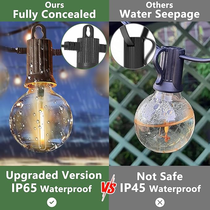 ZOTOYI Outdoor String Lights 50FT LED Patio Lights with 27 Plastic G40 Bulbs(2 Spare) Waterproof IP65 Edison Globe String Lights for Outside Cafe Bistro Backyard Garden Dimmable 2700K