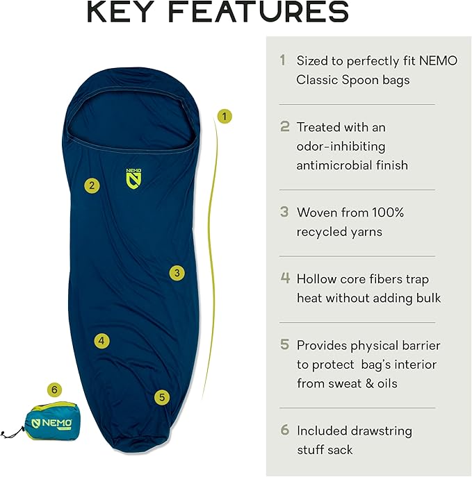 Nemo Equipment Tracer Sleeping Bag Liner