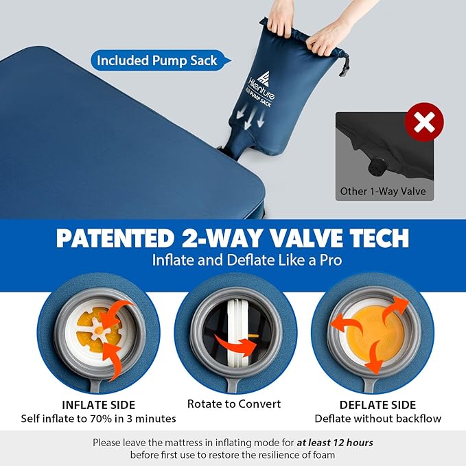 Hikenture 4 INCH Thick Self Inflating Sleeping Pad 9.5 R Value Comfort Plus Camping Mattress with Pump Sack Inflatable Foam Insulated Camping Pad Camping Mat 4-Season (Light Blue Double (80×52))