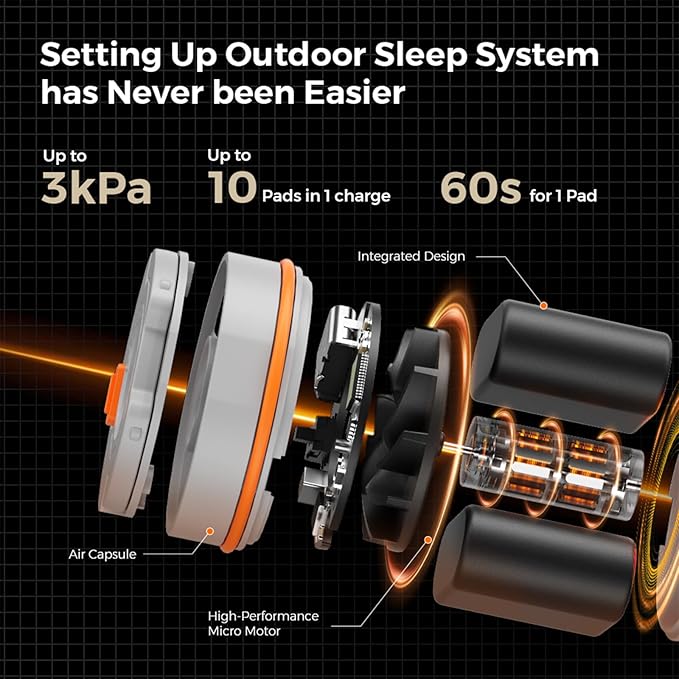 FLEXTAILGEAR Portable Sleeping Pad with Electric Air Pump 9.4 R-Value Self Inflating Sleeping Pad Ultralight Air Mattress for Camping Backpacking Hiking Travel