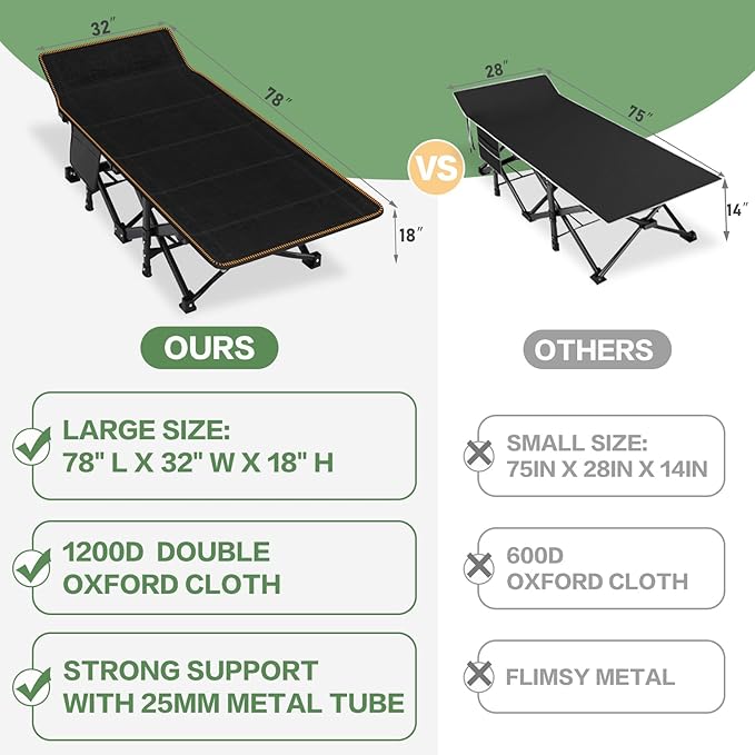 Barbella Folding Camping Cot Folding Cot Camping Cots for Adults Portable Sleeping Cot with Mattress Foldable Outdoor Bed Camp Cots Guest Bed with Carry Bag for Home Office &amp Outdoor Use