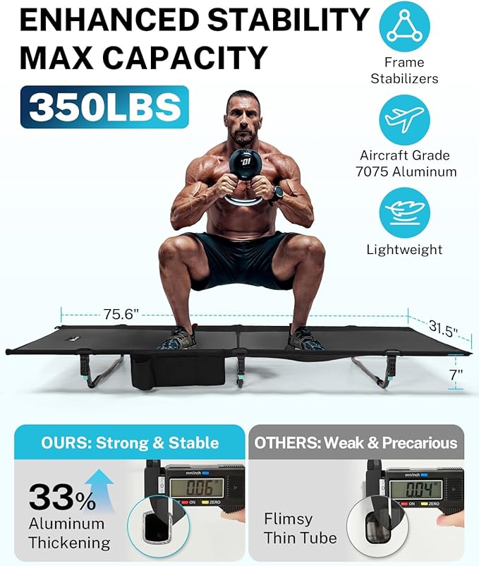 Gonex 31.5 Extra Wide Camping Cot with Breathable Mesh Fabric Supports 350lbs Portable Ultralight Folding Cot Bed for Adults Travel Beach Home Sleeping (Mesh)