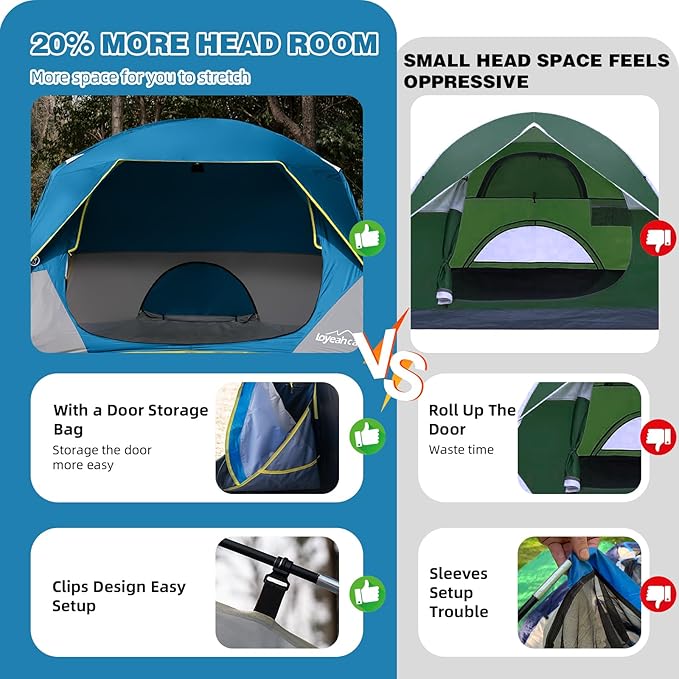 Tents 4 Person Camping Tent Easy Setup Waterproof Family Tents for Camping Portable Dome Tent for Outdoor Camping with Rainfly Carry Bag