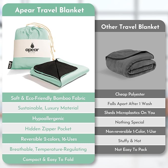 16-in-1 Compact Travel Blanket with Bag – Reversible Ultra Soft Bamboo Airplane Blanket with Hidden Pocket – Packable for Flights &amp Travel Essentials (Semi-Weighted Double Layer)
