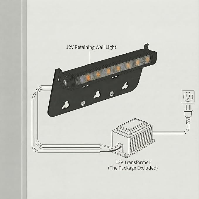 7inch Retaining Wall Lights 3W LED Hardscape Paver Lighting5000K Daylight White Waterproof Outdoor Step Lights12V AC/DC Low Voltage Landscape Lighting-12Packs