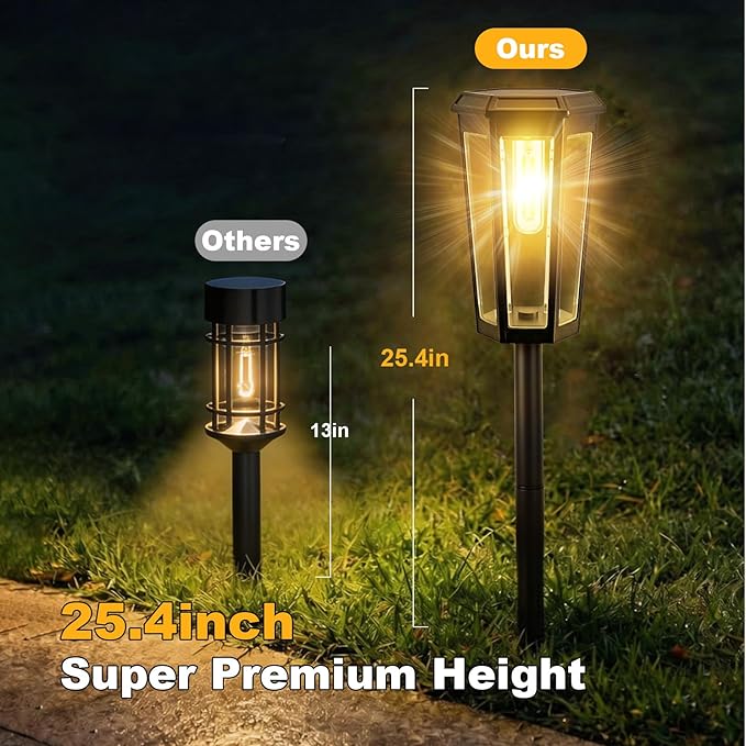 echosari 8 Pack Solar Pathway Lights Outdoor Waterproof Solar Lights Outdoor Auto On/Off Long-Lasting Solar Powered Garden Lights Driveway Lights for Yard Path Landscape Walkway Lawn（Warm White）