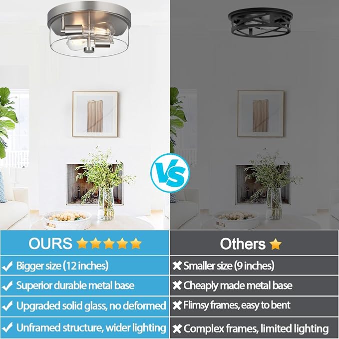 Flush Mount Ceiling Light Fixtures 2-Light 12 Inch Brushed Nickel Close to Ceiling Light Fixtures with Clear Glass Shade Ceiling Light Fixture for Porch Hallway Bathroom Dining Room and