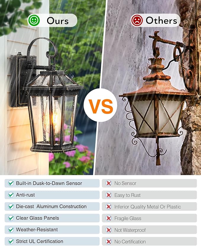 VIANIS Dusk to Dawn Outdoor Wall Lighting Black Waterproof Exterior Lighting Fixtures for House 100% Anti-Rust Aluminum Modern Outside Coach Light Fixture Wall Mount for Porch Garage Front Door