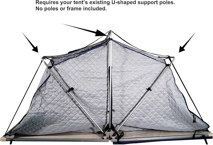 Winter Insulation Liner for Soft Roof Top Tent – 3-Layer 210D Polyester + Cotton Liner – Multiple Please Select Size Option Before You Order.