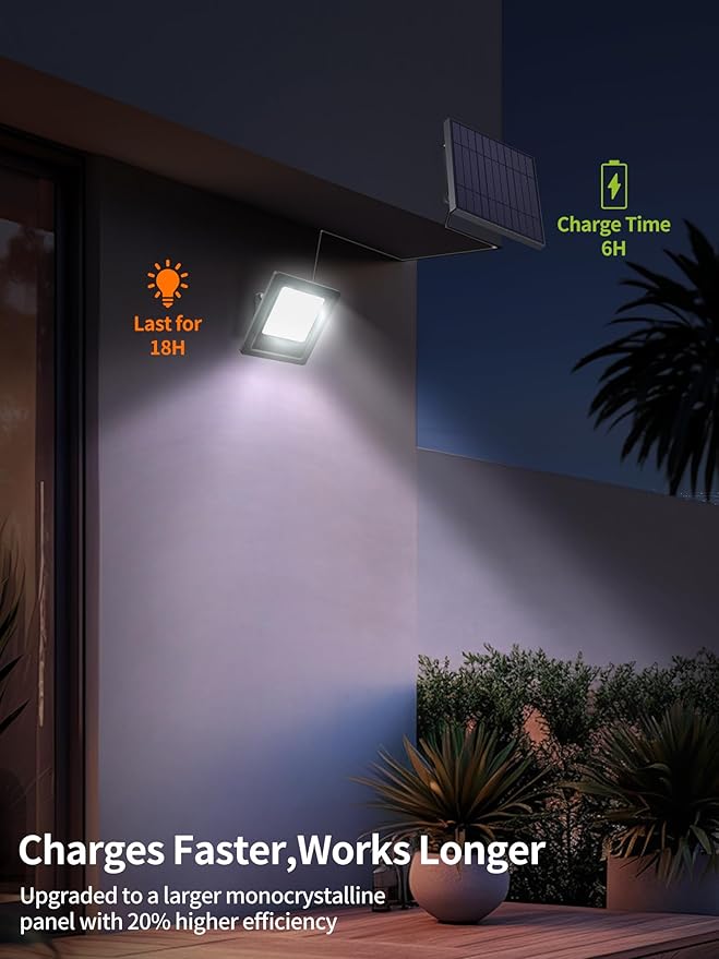 Solar Lights Outdoor Solar Powered Flood Lights Weatherproof Dusk to Dawn Led Solar Security Wall Lights with 16.4Ft Cable for Outside Garden Garage Landscape 2 Pack