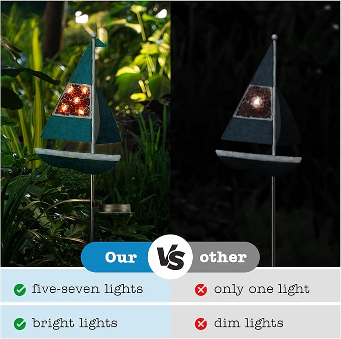 Solar Garden Lights Sailboat Stake Decor-Yard Outdoor Statue Decorations Waterproof 5 LED Metal Landscape Lighting Flower BedPondYardLawn Gift for Mom Grandma Women