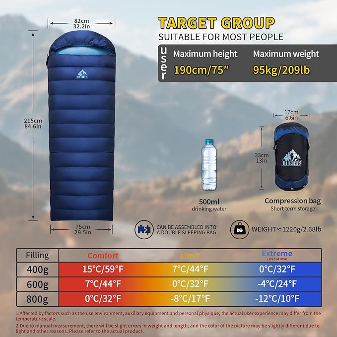 Down Sleeping Bag for Adults. 680FP Ultralight Portable Backpacking Sleeping Bag for Hiking Camping Mountaineering expeditions and Backpacking. with Compression Sack