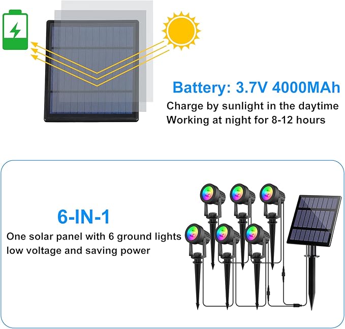 Solar Spot Lights Outdoor Color ChangingSolar RGB Spotlights Waterproof Colored Landscape Lighting Auto ON/Off Adjustable Garden Lights for Yard Garden Driveway Pool Lawn (6-in-1)