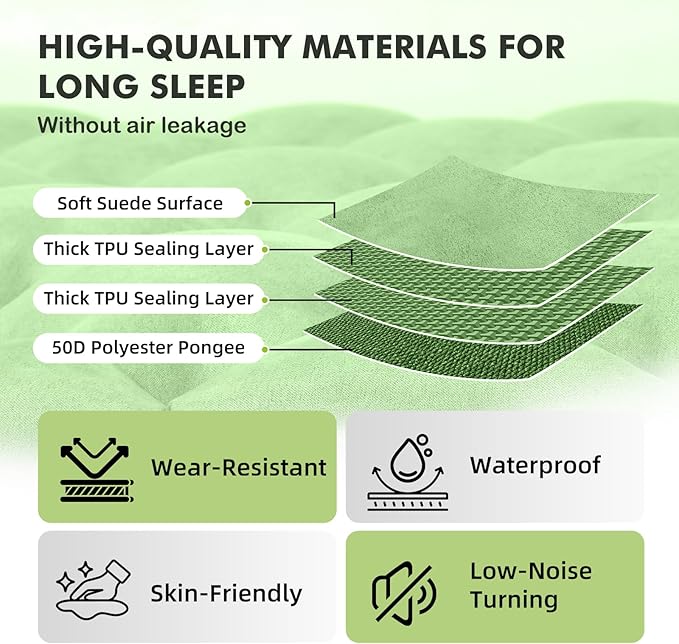 HiiPeak Camping Sleeping Pad Ultralight Camping Mat with Pillow Built-in Foot Pump Inflatable Sleeping Pads Compact for Camping Backpacking Hiking Traveling Tent