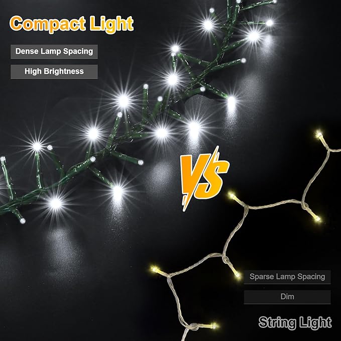 LAMPHOME 500 LED Christmas Outdoor Twinkle String Lights Extendable Holiday DecorationPlug in Lights with 8 Functions and Timer Waterproof for Outdoor Home Party Wedding Bedroom-White