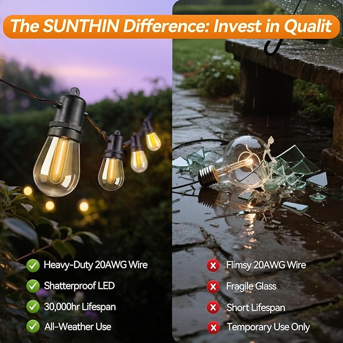 96FT Total LED Outdoor String Lights 2-Pack Dimmable Commercial Grade S14 Bulbs IP44 Weatherproof &amp Shatterproof for Large Patio Cafe Event