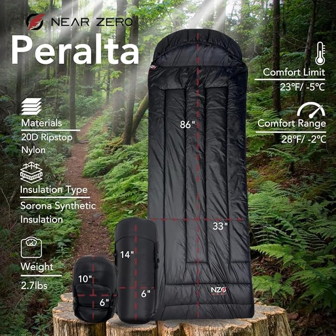 Near Zero Peralta 25°F Lightweight Sleeping Bag – Sorona Insulation for Outdoor Camping Compact 2.5 lb Design 20D Ripstop Nylon Shell – 86x33 Compresses to 10x6
